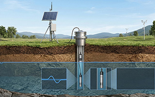Smart Environmental Online Water Quality Monitoring System Solution