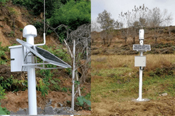 Geological Hazard Monitoring Project in Ganzhou City, Jiangxi Province